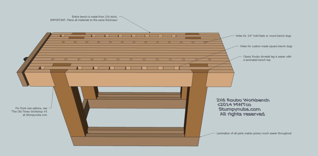 Simplified Roubo Workbench Build Part 6 - Installing Bench Vise and  Drilling Workbench Dog Holes